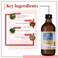 Amlycure Ds Syrup - 200ml