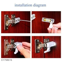 12V furniture led lighting cabinet lampPackage Contains: It has 1 Piece of cabinet lampMaterial: PVC shellPower: 0.3WPowered by: 12V DC 23A batteryFunctions: Automatic switch in the cabinet on / offInstallation: mounted on cabinet hingeFeatures :  -The light is mounted on the cabinet hinge-When opening the cabinet, the door pushes the switch and the light turns on-When closing the 