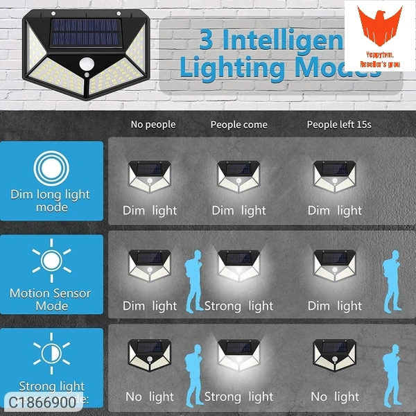 Motion Sensor Garden  Led Light. 100pc  Available. 