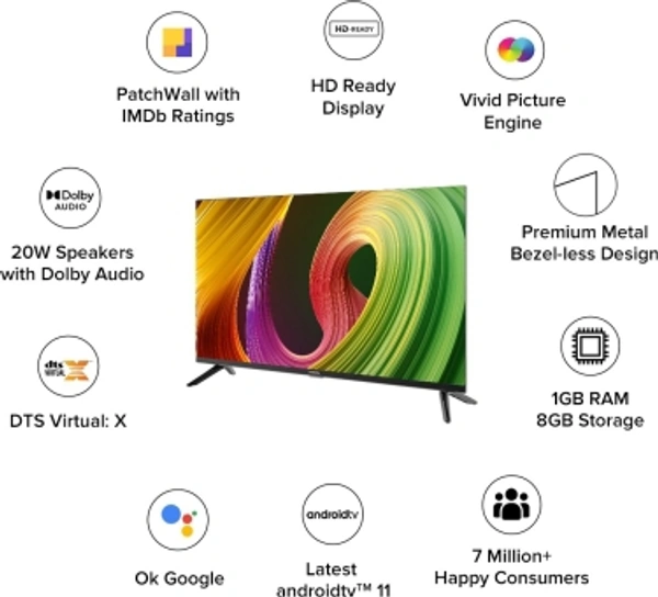 Mi 5A 80 cm (32 inch) HD Ready LED Smart Android TV with Dolby Audio (2022 Model)Display Size: 32, 40, 43Launch Year: 2019, 2022Supported Apps: Netflix|Prime Video|Disney+Hotstar|YoutubeOperating System: Android (Google Assistant & Chromecast in-built)Resolution: HD Ready 1366 x 768 PixelsSound Output: 20 WRefresh Rate: 60 Hz10 Days Replacement Policy, No questions asked. - 32 inch
