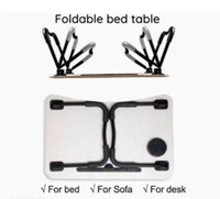 *Useful Study Tables*  - Black