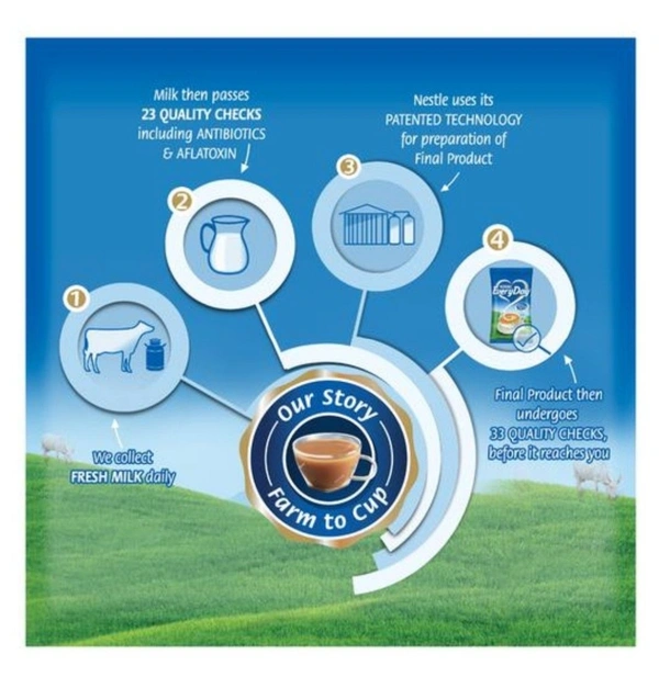 Nestle Everyday Milk Powder - 200gm