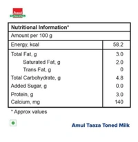 Amul Taza  Milk - 1L