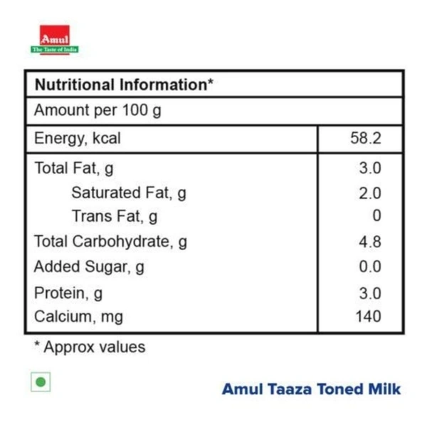 Amul Taza  Milk - 1L