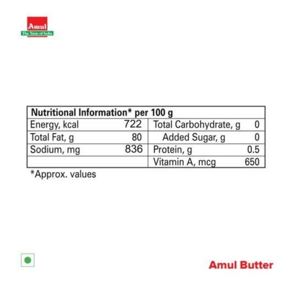Amul Butter  - 100gm