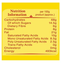 Britannia Nutri Choice High Fibre Digestive - 250gm