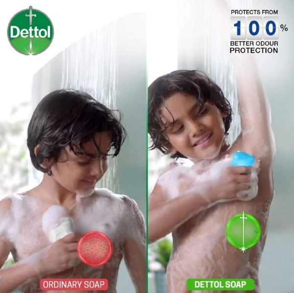 Dettol Cool Soap  - 75gm