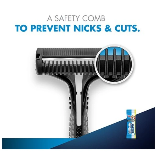 Gillette Guard Manual Shaving Razor Blades  - 1pc