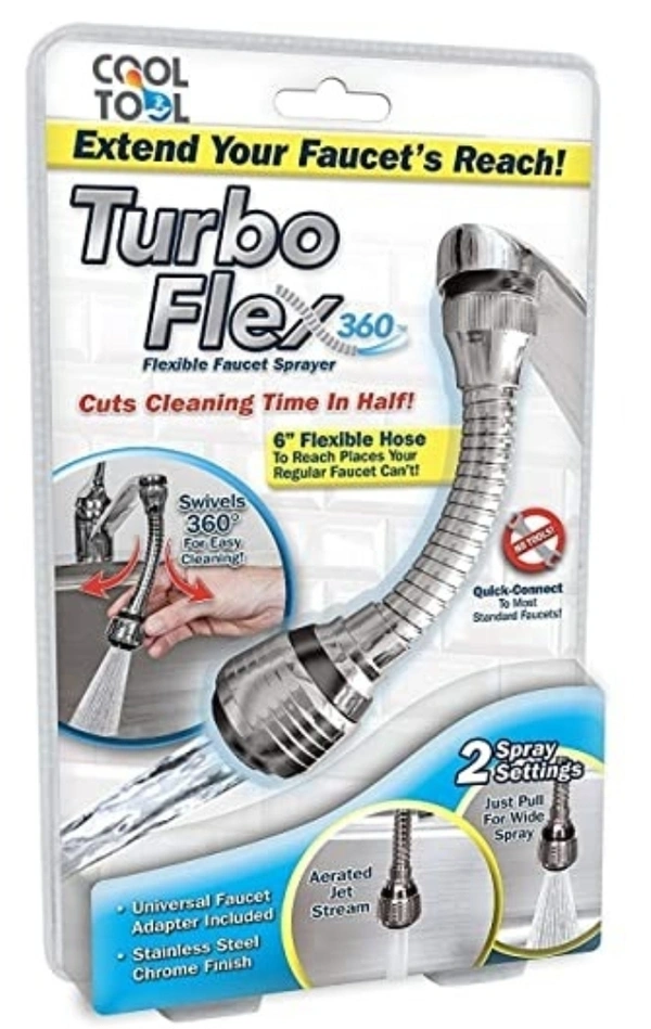 360 Degree Pipe  Line