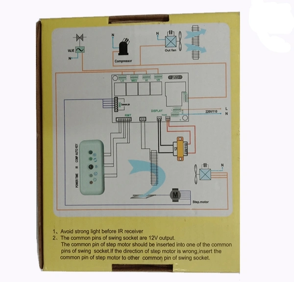 Universal Split (AC Motor) PCB