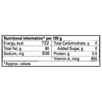 Amul Butter 500 g (Carton)