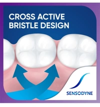 SENSODYNE Expert with 20x slimmer & soft