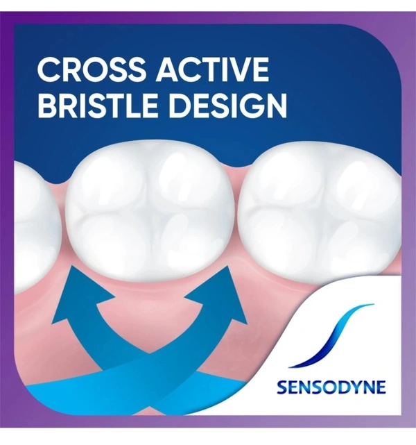SENSODYNE Expert with 20x slimmer & soft