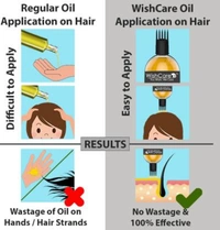 WishCare Premium Cold Pressed Castor Oil 200 Ml