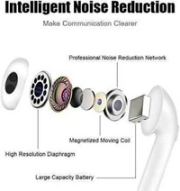 THE MOBILE POINT Air Tune (Buds) True Wireless bluetooth earbud bluetooth - White, 30