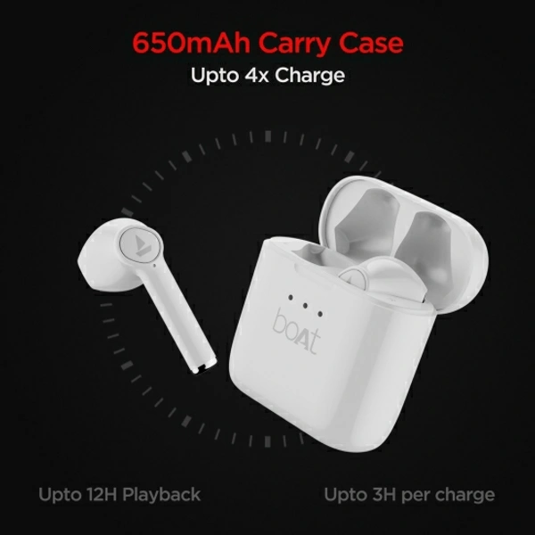 boAt Airdopes 131 Bluetooth Headset - White, Free