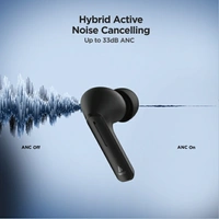 boAt Airdopes 601 ANC with Swipe Controls and 28 Hours Playtime Bluetooth Headset - Black, Free