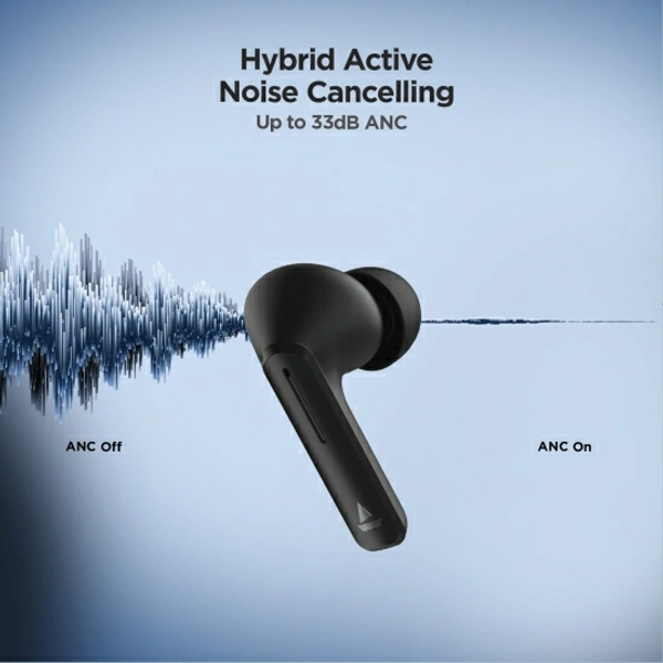 boAt Airdopes 601 ANC with Swipe Controls and 28 Hours Playtime Bluetooth Headset - Black, Free