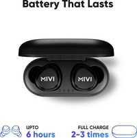 Mivi DuoPods M20 True Wireless Bluetooth Headset - Black, Free