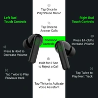 Mivi Duopods F30 with 42 hours battery Fast Charging TWS Bluetooth Headset - Black, Free, 202215, 4.7★