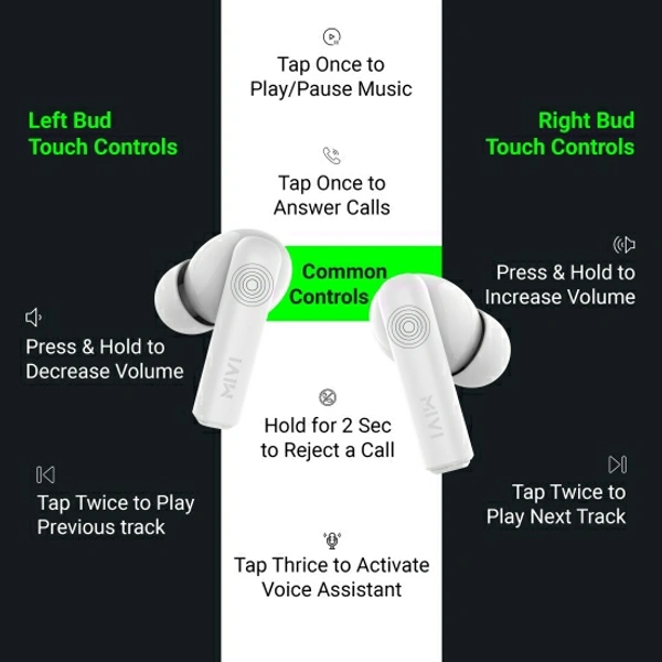 Mivi Duopods F30 with 42 hours battery Fast Charging TWS Bluetooth Headset - White, Free, 202212, 4.6★