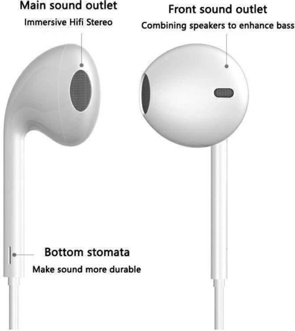 OPPO Earphone Wired Headset - White, Free, 2022112, 3.8★