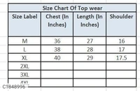  Black Hat Cotton Blend Color Block/Stripes Half Sleeves Mens Round neck T-Shirt(SC1848996)  - L