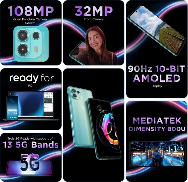 MOTOROLA Edge 20 Fusion (Cyber Teal, 128 GB)
