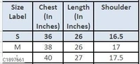  Rawhit Pure Cotton Side Tape  Half Sleeves Round Neck Mens T-Shirt (SC1897661)  - M, Sidhu Collection 