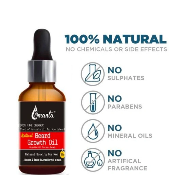 Natural Beard Growth Oil
