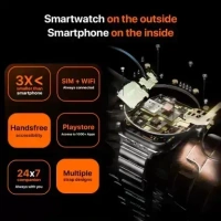 FireBoltt Fire-Boltt Dream WristPhone - 4G SIM/LTE/WiFi, Android OS, Play store unlimited apps, GPS Smartwatch  - Green & Black