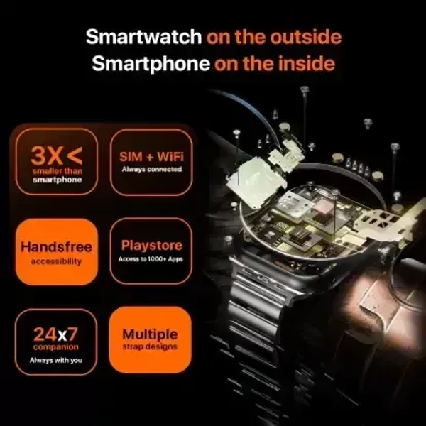 FireBoltt Fire-Boltt Dream WristPhone - 4G SIM/LTE/WiFi, Android OS, Play store unlimited apps, GPS Smartwatch  - Green & Black