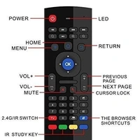 VEV Smart Universal TV Remote Air Mouse, Wireless Keyboard Fly Mouse 2.4GHz Connection IR Learning Keyboard Mouse for Android TV Box/PC/Smart TV/Projector/HTPC/All-in-one PC/TV