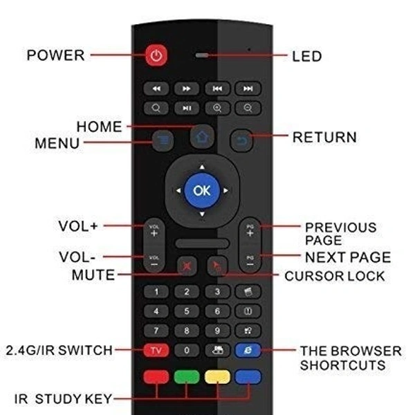 VEV Smart Universal TV Remote Air Mouse, Wireless Keyboard Fly Mouse 2.4GHz Connection IR Learning Keyboard Mouse for Android TV Box/PC/Smart TV/Projector/HTPC/All-in-one PC/TV