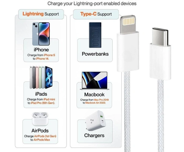 Target PD-55 Super Fast Charging & Sync Data Type-C To Lighting 1 Meter Cable (WHITE)