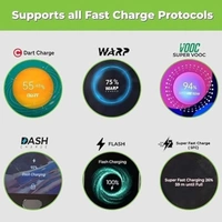 VEV Realme Data Cable Fast Charging VOOC Support | Type-C | 85W Output | Super Charger (Red)