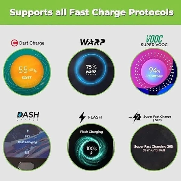 VEV Realme Data Cable Fast Charging VOOC Support | Type-C | 85W Output | Super Charger (Red)