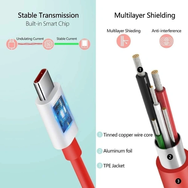 VEV Mi Xiaomi Data Cable Fast Charging VOOC Support | Type-C | 85W Output | Super Charger (Red)