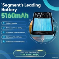POCO Smart Phone M7 5G (128 GB)  (8 GB RAM) - 8 GB, 128 GB