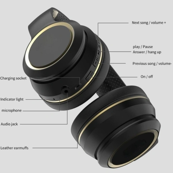 Target HB-T9 Wireless Headphone 17H Playtime, Type-C Charging, Built-In Mic, Universal Bluetooth Compatibility (BLACK)