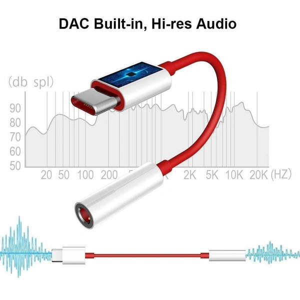 Morbi D-9 Type-C TO 3.5mm Jack Audio Converter Cable (Red)
