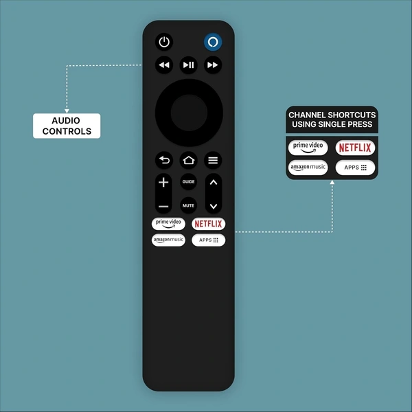 VEV Redmi Smart Fire TV Remote Compatible with Redmi Smart Fire TV - with Hotkeys of Prim Video, Netfix, Amazon Music and Easy APPS Access