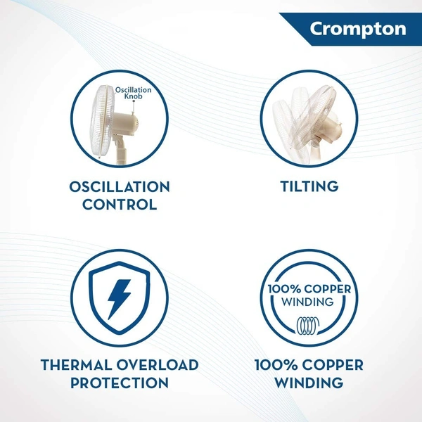 Crompton High Speed Torpedo 400 MM Pedestal Fan (KD White)
