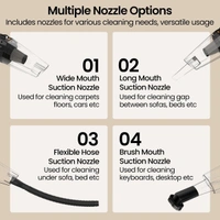 Portronics MOPCOP Rechargeable Handheld Vacuum Cleaner for Home & Car, Washable HEPA Filter, Multi-Function Nozzles, Deep Cleaning, Cordless, Dry Vacuum, for Home Appliances (Black)