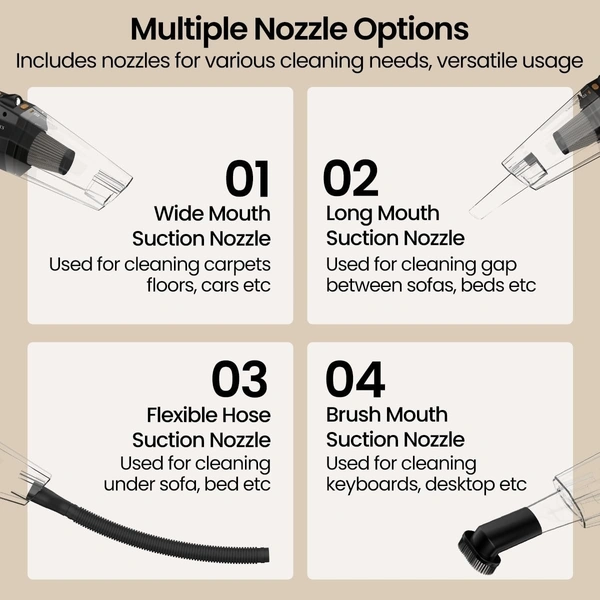 Portronics MOPCOP Rechargeable Handheld Vacuum Cleaner for Home & Car, Washable HEPA Filter, Multi-Function Nozzles, Deep Cleaning, Cordless, Dry Vacuum, for Home Appliances (Black)