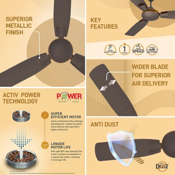 Crompton HIGHSPEED TORO ANTIDUST 1200 mm (48 inch) Ceiling Fan (Brown) - Brown