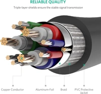 Shreyam SE-028 VGA Cable Male To Male 1.5 Meter (Black)