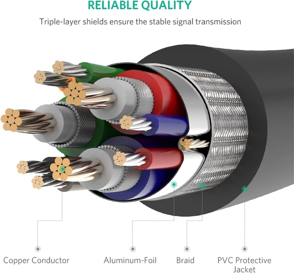 Shreyam SE-028 VGA Cable Male To Male 1.5 Meter (Black)