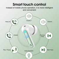 EVM EnZest Neo True Wireless Earbuds - 500mah Case Battery - 25Hrs Playtime - Voice & Touch Assistant (EVM-TWS-K12-White) - White
