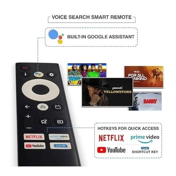 VEV Sansui Smart TV Remote With Netflix Prime Video YouTube Google Play Function Control Compatible With Sansui Smart TV (BLACK)